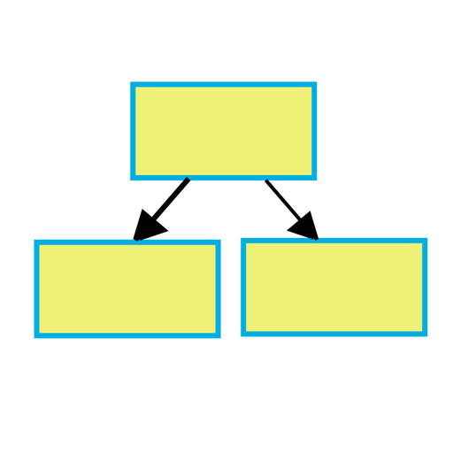 Call Graph Viz